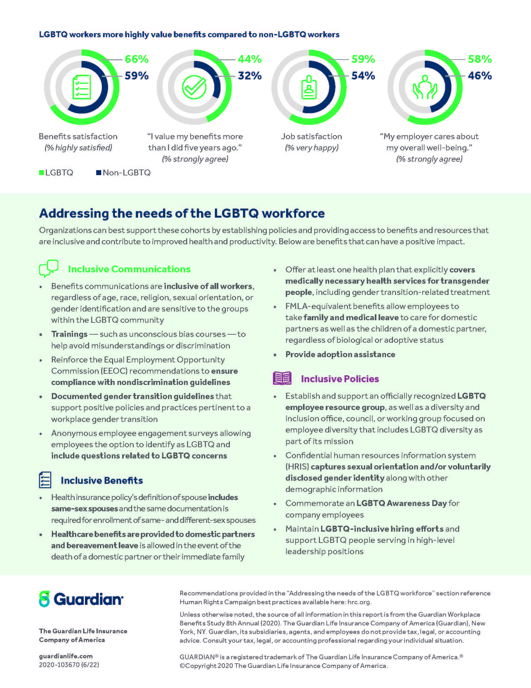 _LGBTQ_INFOGRAPHIC_Final_Page_2